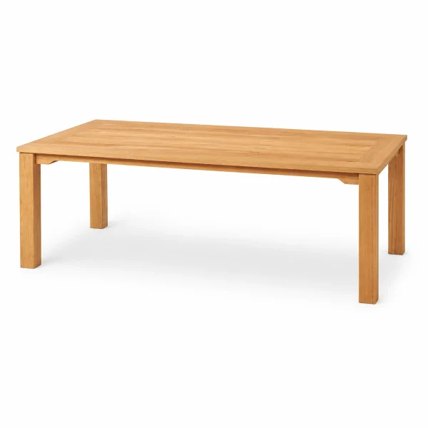 Maxima Table